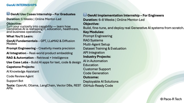 Technology partnership